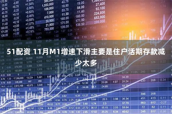 51配资 11月M1增速下滑主要是住户活期存款减少太多